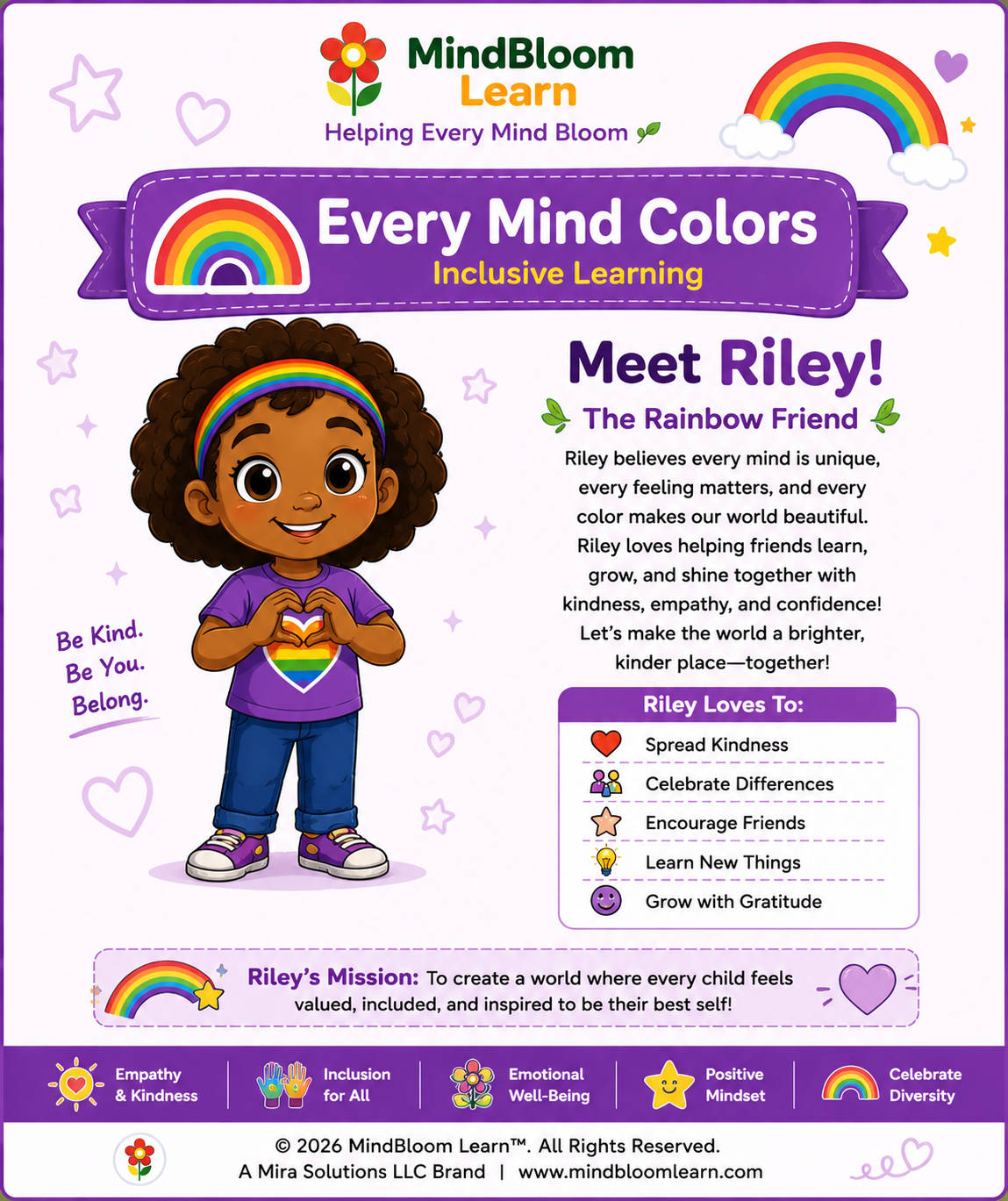 Riley mascot